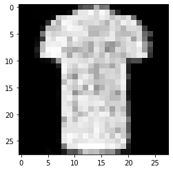 그림 14-12. 코드 결과