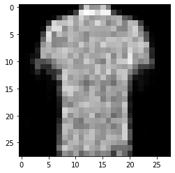 그림 14-9. 코드 결과