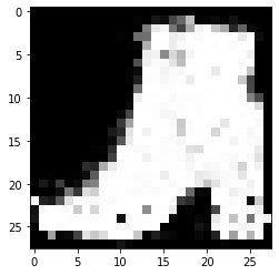 그림 15-4. cGAN 판별자