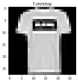 그림 4-2. 코드 결과