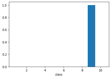 그림 5-5. 코드 결과