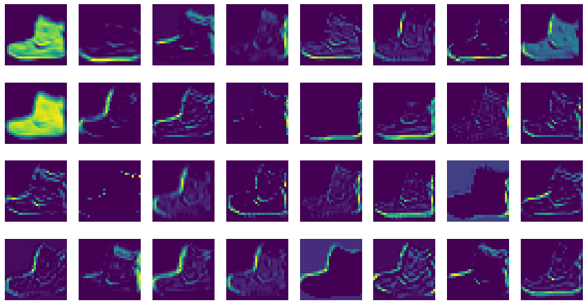 그림 6-6. 코드 결과