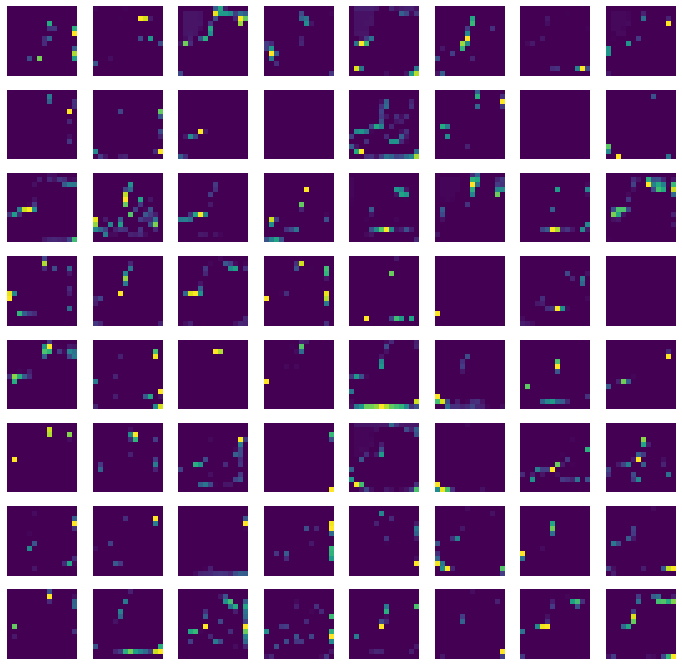 그림 6-7. 코드 결과