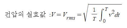 그림 3-6. 전압의 실효값