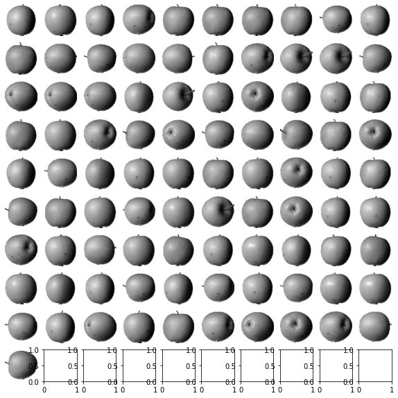 그림 13-3. 코드 결과