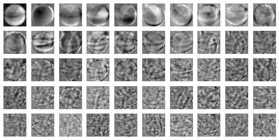 그림 14-1. 코드 결과