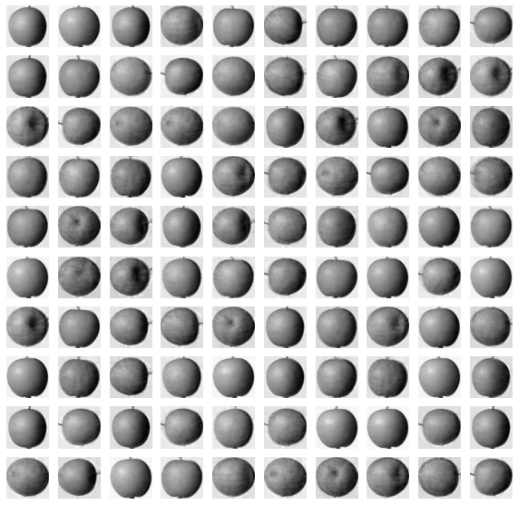 그림 14-2. 코드 결과