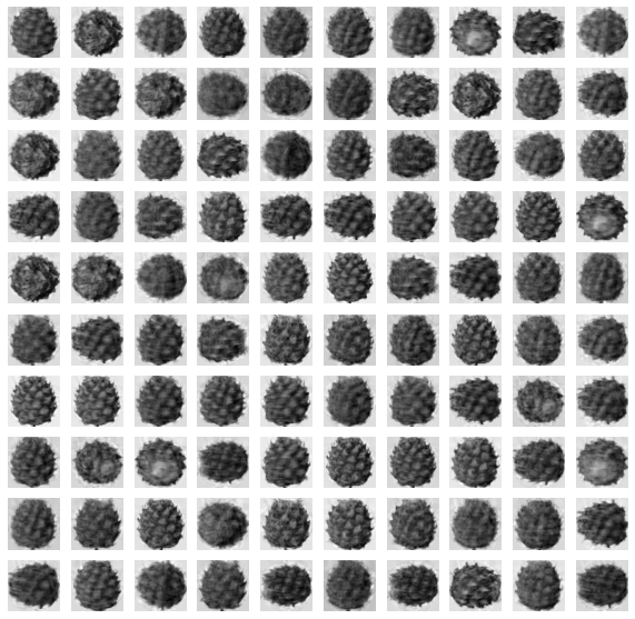 그림 14-3. 코드 결과