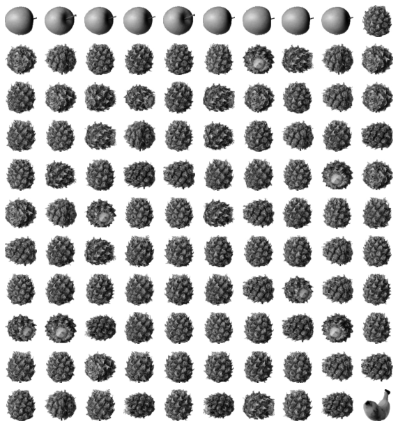 그림 14-6. 코드 결과