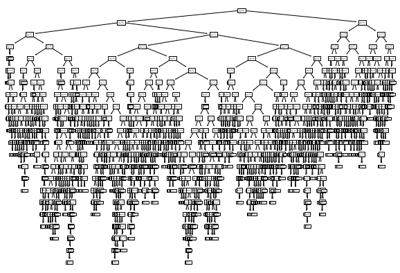 그림 9-1. 코드 결과