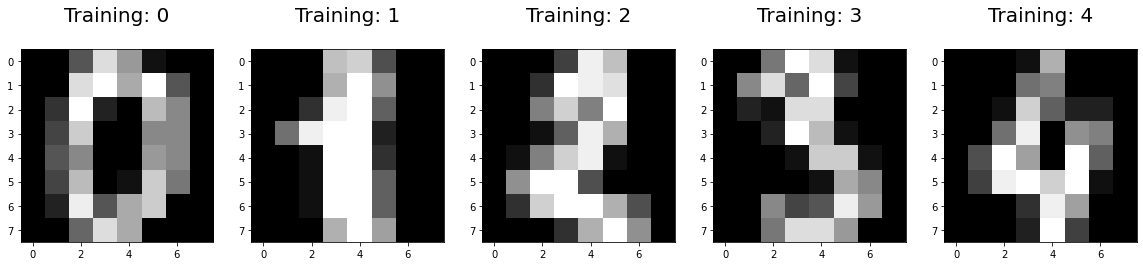 그림 2-3. 코드 결과